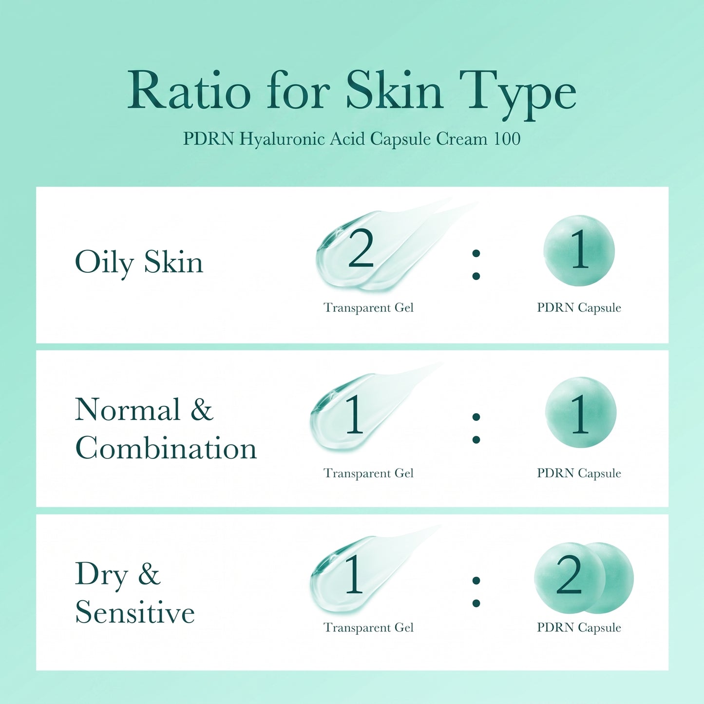 Authorized Flagship Store ✨|🌥️𝑽𝒊𝒕𝒂𝒍𝒊𝒔𝒚𝒔 𝑷𝑫𝑹𝑵 𝑪𝒂𝒑𝒔𝒖𝒍𝒆 𝑪𝒓𝒆𝒂𝒎 100|Anti aging, firming and lifting muscles Skin care, removal of stretch marks, breast enhancement, removal of chest lines, and skin repair.