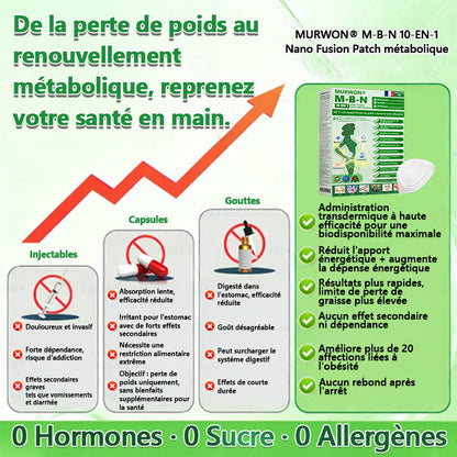 Experticia médica 👩‍⚕️ | Parche nanofusión metabólico 10 en 1 MURWON® M-B-N | 🍓 Fórmula 10 en 1 | Resultados en 7 días 🍓