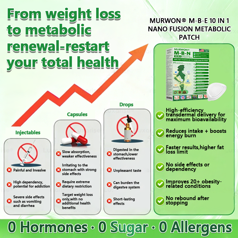 FDA Approved 👩⚕️ | MURWON® M-B-N Metabolic Nano-Fusion Patch 10-in-1 🍉 Scientifically Proven | 10-in-1 Formula | Results in Just 7 Days 🥭