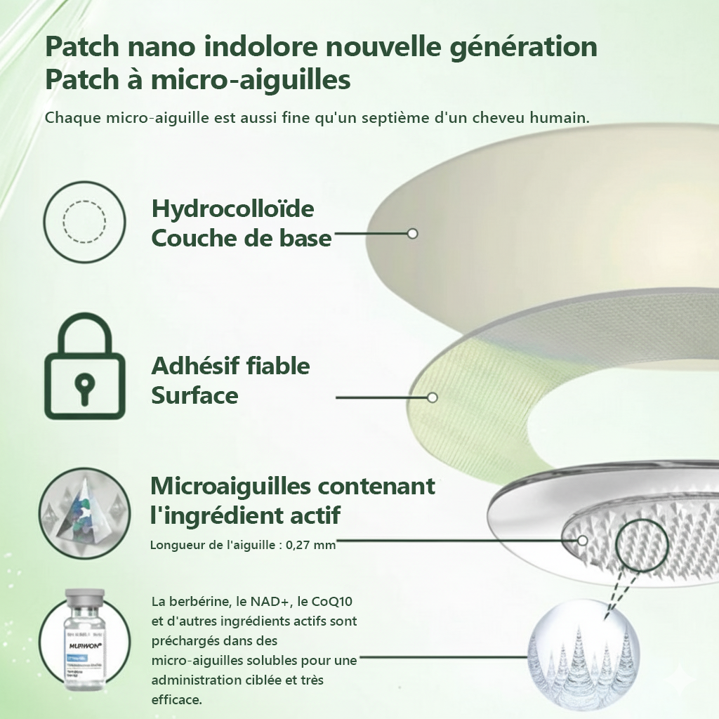 Experticia médica 👩‍⚕️ | Parche nanofusión metabólico 10 en 1 MURWON® M-B-N | 🍓 Fórmula 10 en 1 | Resultados en 7 días 🍓