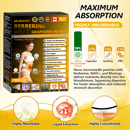 [Edición 2026] Nuevo look, misma calidad confiable 👩‍⚕️🔬 | 👑 𝑴𝙐𝗥𝓦𝐎𝙉® Berberina & NAD parche microagujas de grafeno 10 en 1 ⚡Permeabilidad hasta 95% ✅Para reafirmar piel, perder peso y equilibrar azúcar | Ciencia respaldada | Resultados 7 días