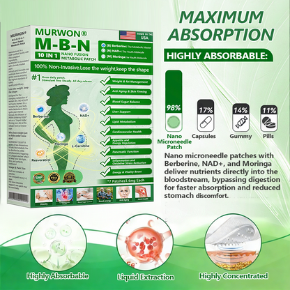 FDA Approved 👩⚕️ | MURWON® M-B-N Metabolic Nano-Fusion Patch 10-in-1 🍉 Scientifically Proven | 10-in-1 Formula | Results in Just 7 Days 🥭