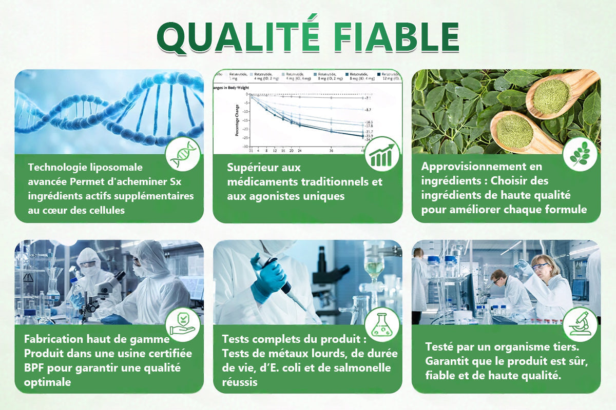 Experticia médica 👩‍⚕️ | Parche nanofusión metabólico 10 en 1 MURWON® M-B-N | 🍓 Fórmula 10 en 1 | Resultados en 7 días 🍓