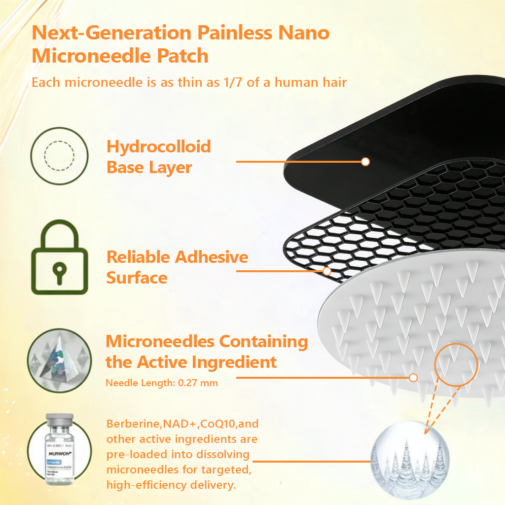 [Edición 2026] Nuevo look, misma calidad confiable 👩‍⚕️🔬 | 👑 𝑴𝙐𝗥𝓦𝐎𝙉® Berberina & NAD parche microagujas de grafeno 10 en 1 ⚡Permeabilidad hasta 95% ✅Para reafirmar piel, perder peso y equilibrar azúcar | Ciencia respaldada | Resultados 7 días