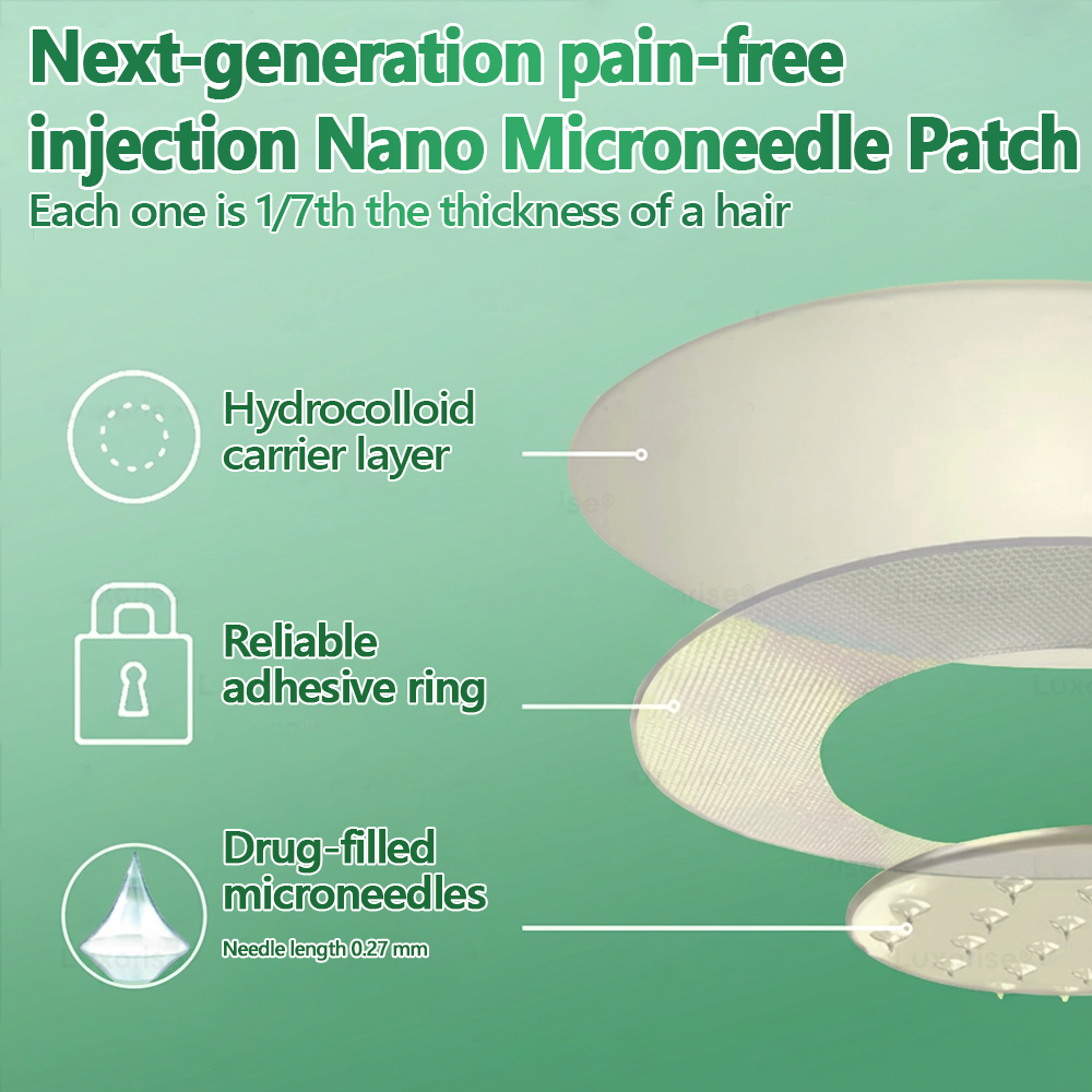 FDA Approved 👩⚕️ | MURWON® M-B-N Metabolic Nano-Fusion Patch 10-in-1 🍉 Scientifically Proven | 10-in-1 Formula | Results in Just 7 Days 🥭